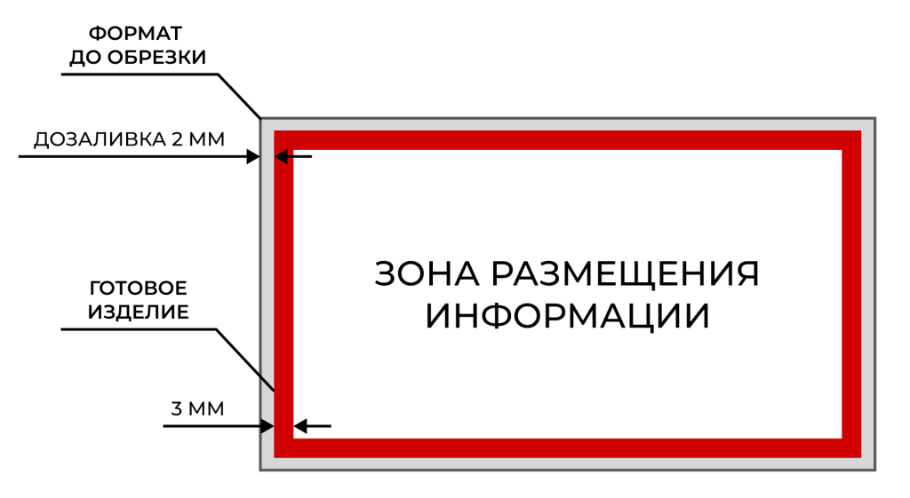разметка2
